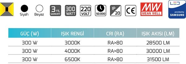 Goya Gy 8263-40x180 300 Watt Sarkıt Linear Armatür